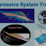23 Transgressive System Tract TST Sequence Stratigraphy