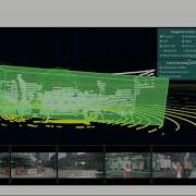 Multi Camera LIDAR Fusion With 3D To 2D Projection TrainingData Io