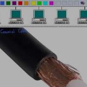 LoopAvoidance Nanda Networking Basic
