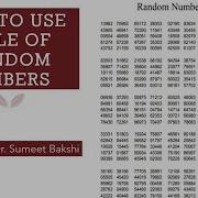 Table Of Random Numbers How To Use Random Number Table Simple Random Sampling