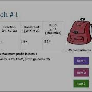 Fractional Knapsack Problem Example Algorithm Greedy Approach DAA