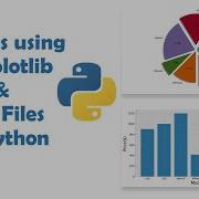 Python Matplotlib Graphs Using Csv Files Bar Pie Line Graph
