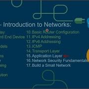 CCNA 1 Lab 15 DC NM Lab Sessions Module 15 Application Layer 2021 Sem 1