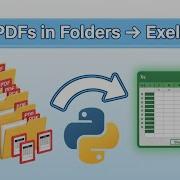Best Python Libraries To Extract Tables From PDFs Easily