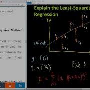 Question 7 Explain The Least Squares Method Of Linear Regression In Data Science