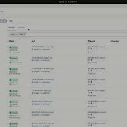 The 1 GitLab Auto DevOps Trick You Need To Know NOW