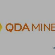 QDA Miner Coding Images