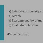Propensity Score Matching A Quick Introduction