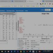 3 AS91035 Multivariate Data Hypothesis And Plan