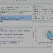 Hands On With R Dynamic Pricing With Cheese Data