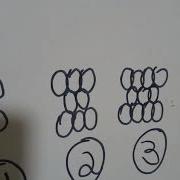 How To EXTEND A PATTERN Diagramatically