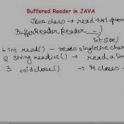 Java BufferedReader Class How To Read Text From Input Stream With Example