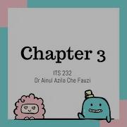 Chapter 3 Data Dictionary Relational Model In DBMS