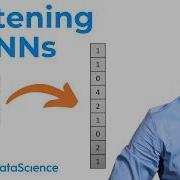 Flattening In Convolutional Neural Networks CNNs Explained