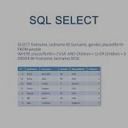 Оператор SQL SELECT
