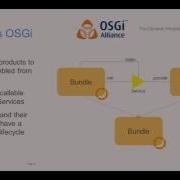 Microservices OSGi Better Together