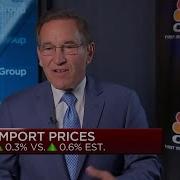 Export Prices Up More Than Expected While Import Prices Miss Estimates