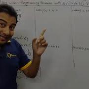 Kuhn Tucker NLPP With 2 Variables And 2 Inequality Constraints Problem 1