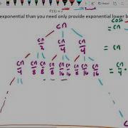 Worked Recursion Tree Example 4