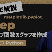 こつこつPython Pythonでステップ関数のグラフを作成する方法 Matplotlib Pyplot Step
