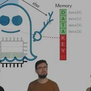 Haunted By Spectre Exploiting Speculative Execution With Spectre Attacks Episode 5 1