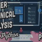 Technical Analysis RSI Bollinger Bands