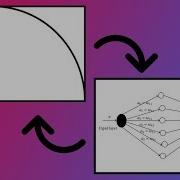 Can A Neural Network Approximate Fibonacci Numbers Universal Approximation Theorem