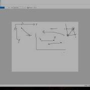 Collision Detection Separating Axis Theorem 1 Opengl C