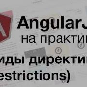 AngularJS на практике виды директив версия 2
