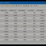 Editing Attribute Table In QGIS
