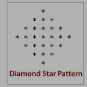 C Program Print Diamond Star Pattern Shorts