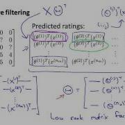 16 5 Vectorization Low Rank Matrix Factorization 8 Min