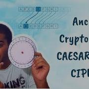 Introduction To Cryptography Session 3 Ancient Cryptography CAESAR SHIFT CIPHER
