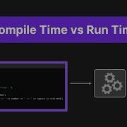 Compile Time Vs Run Time Simply Explained