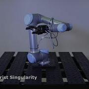 What Are The Singularities Of A Typical Collaborative Robot Cobot