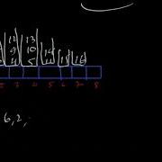 Leetcode 1424 Diagonal Traverse II