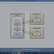 Version Control System SVN GIT Concept