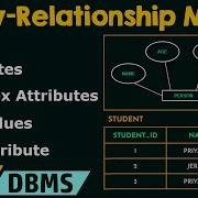 Basic Concepts Of Entity Relationship Model