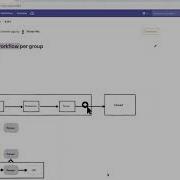 Value Stream Events And Custom Workflows