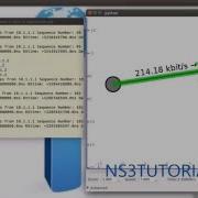 Internet Protocol Projects Using NS3 Simulator