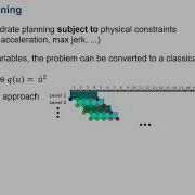 OpenCN Trajectory Optimization