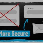 Что такое аутентификация только по Email Magic Link Auth