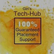 Difference Between Wait And Sleep In Java Giri S Tech Hub Java