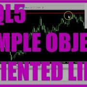 Учебное пособие по MQL5 Простой объектно ориентированный советник Line EA