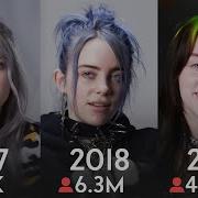 Billie Eilish Same Interview The Third Year Vanity Fair
