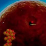 Early Gravity System With AI System On Planet Using C Unity
