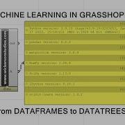 How To Load Python 3 0 Libraries Into Grasshopper For Rhino8 Script Editor Node