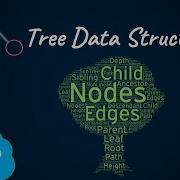 Introduction To Trees Tree Terminologies Data Structures In Tamil Logic First Tamil