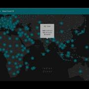 Covid 19 Tracker Dashboard Using Javascript With Mapbox