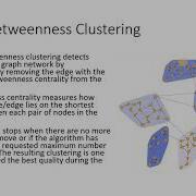 Clustering Graphs And Network